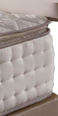 Hf4you Rapyal Sleep Utopia Pillow Top Mattress