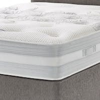 Hf4you Healthopaedic Euphoria 1000 Pocket Tencel Zero Gravity Mattress