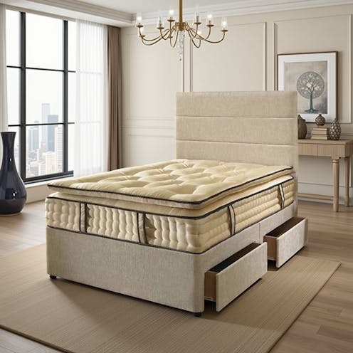 Rapyal Majestic Premium 3000 Pillow Top Bed Set